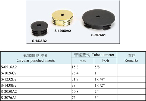 Punched Circular Inserts